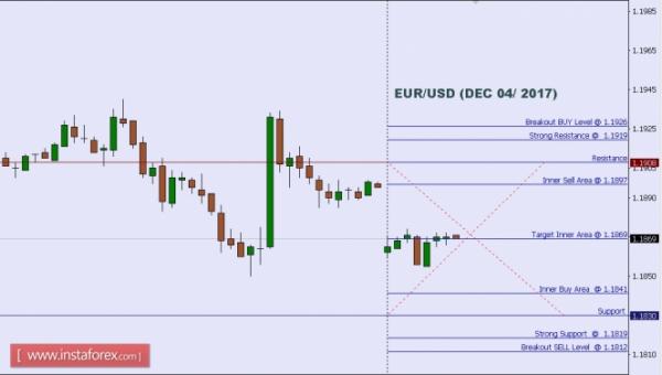 Name:  EURUSD.jpg
Views: 1899
Size:  21.0 KB