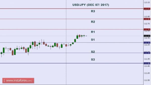 Name:  USDJPY.jpg
Views: 617
Size:  18.9 KB