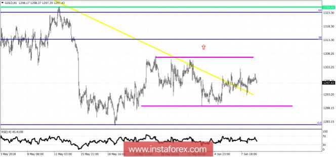 Name:  analytics5b1e16fe7e7cb.jpg
Views: 2882
Size:  31.8 KB