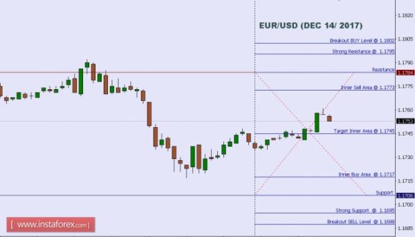 Name:  EURUSD.jpg
Views: 3666
Size:  20.4 KB
