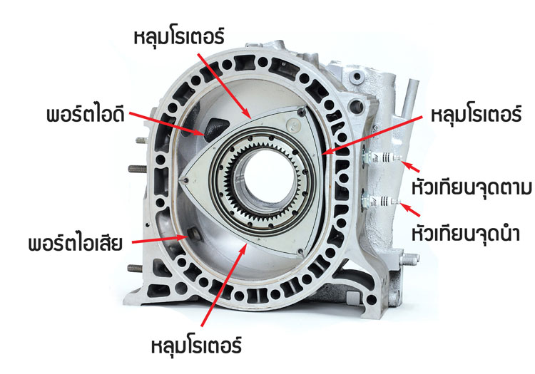 Name:  Mazda13B-3.jpg
Views: 216
Size:  68.1 KB