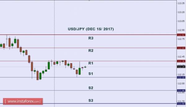 Name:  USDJPY.jpg
Views: 3644
Size:  20.0 KB
