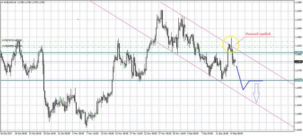 Name:  EURUSDH4.jpg
Views: 1765
Size:  37.2 KB