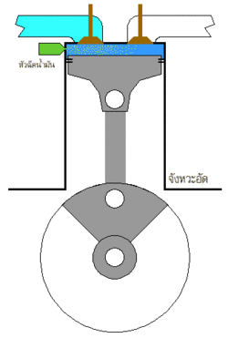 Name:  250px-Diesel.gif
Views: 371
Size:  64.9 KB
