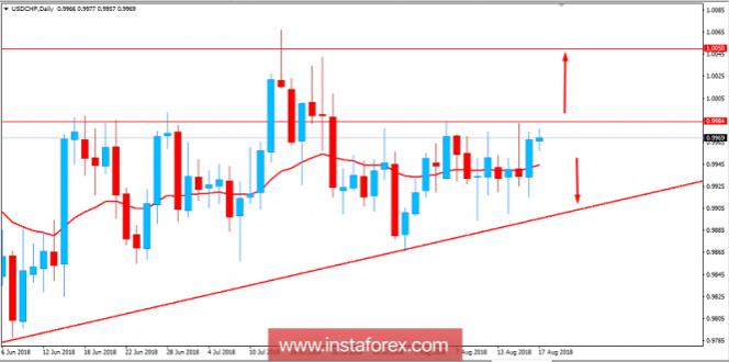 Name:  analytics5b765bea022b3.jpg
Views: 2228
Size:  28.8 KB