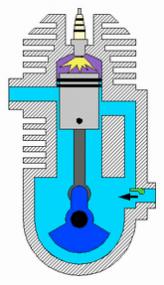 Name:  Two-Stroke_Engine.jpg
Views: 79
Size:  11.0 KB
