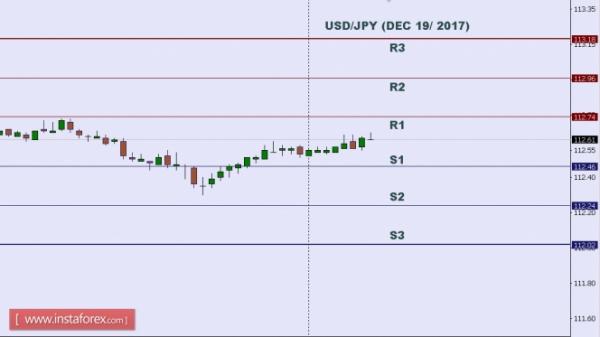 Name:  USDJPY.jpg
Views: 3127
Size:  17.9 KB
