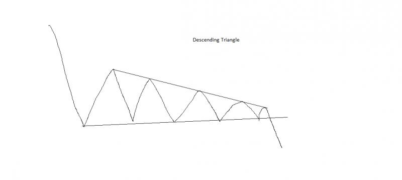Name:  descending.jpg
Views: 31
Size:  11.5 KB