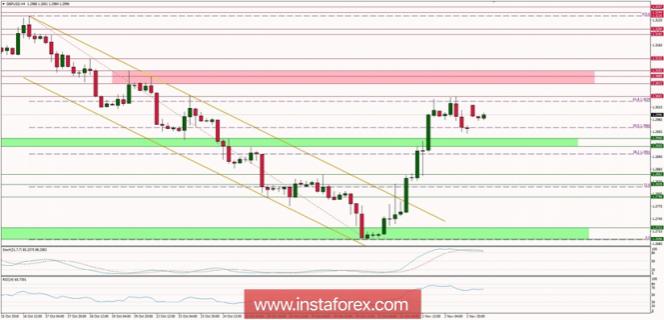 Name:  analytics5bdfe1a0cba33.jpg
Views: 2270
Size:  36.4 KB