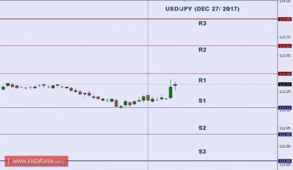 Name:  USDJPY.jpg
Views: 3175
Size:  18.8 KB