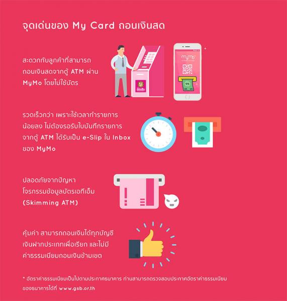 Name:  AW_MYMO_MYMO-MY-CARD_TUTORIAL-03-03-2017-2.jpg
Views: 164
Size:  34.6 KB