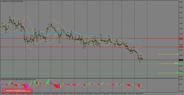 Name:  USDXH1.jpg
Views: 3067
Size:  21.3 KB