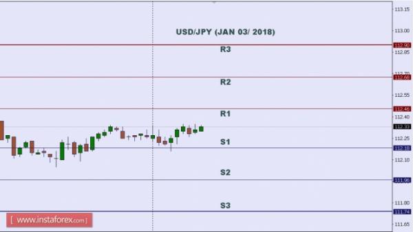 Name:  USDJPY.jpg
Views: 3395
Size:  20.2 KB