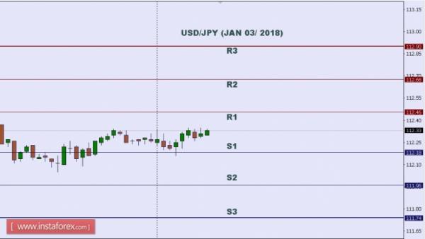 Name:  USDJPY.jpg
Views: 125
Size:  20.2 KB