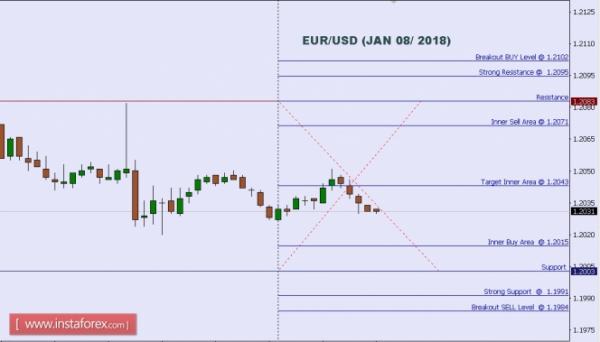 Name:  EURUSD.jpg
Views: 158
Size:  21.1 KB