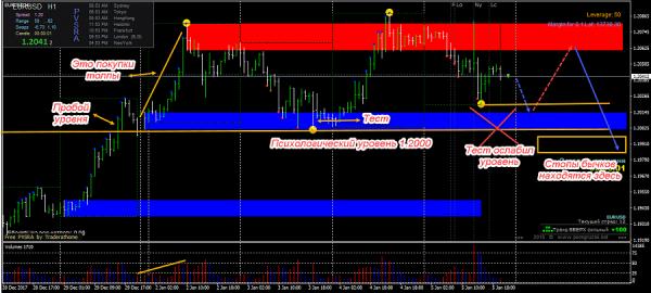 Name:  EURUSDDaily.jpg
Views: 755
Size:  36.4 KB