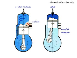 Name:  2 จังหวะ 1.png
Views: 453
Size:  46.5 KB