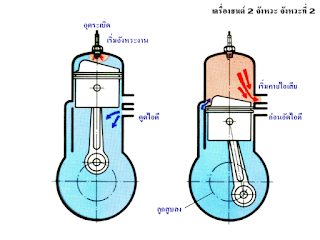 Name:  2 จังหวะ 2.png
Views: 451
Size:  51.8 KB