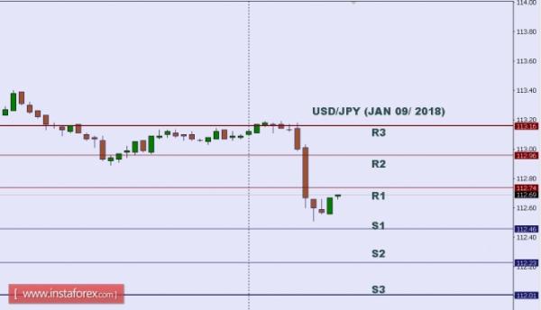 Name:  USDJPY.jpg
Views: 383
Size:  19.1 KB