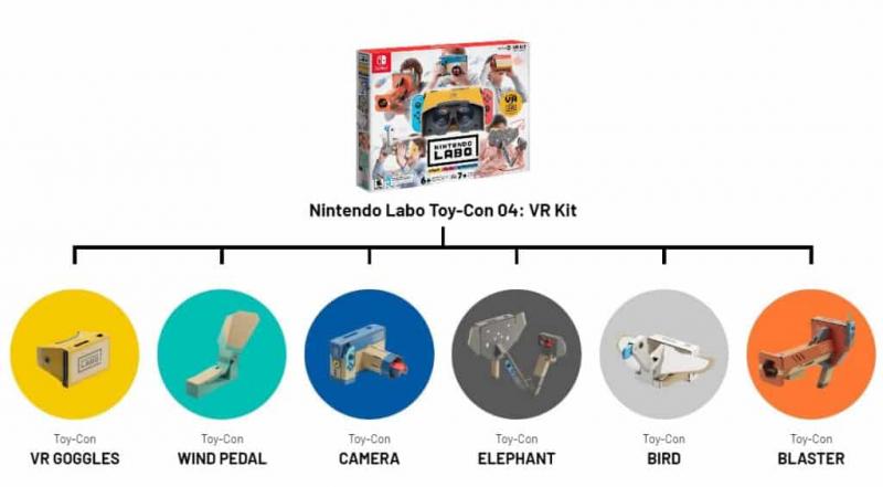 Name:  nintendo-switch-vr-labo-vr-kit-06-1024x564.jpg
Views: 104
Size:  31.8 KB