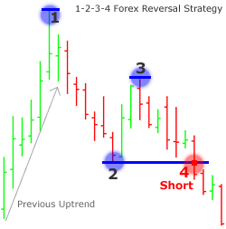 Name:  123methodbasic.gif
Views: 60
Size:  7.0 KB