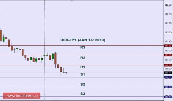 Name:  USDJPY.jpg
Views: 3807
Size:  20.0 KB