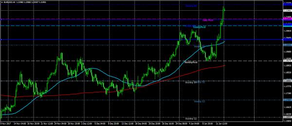 Name:  EURUSDH4.jpg
Views: 942
Size:  29.2 KB