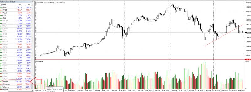 Name:  how to trade bitcoin.jpg
Views: 3407
Size:  39.3 KB