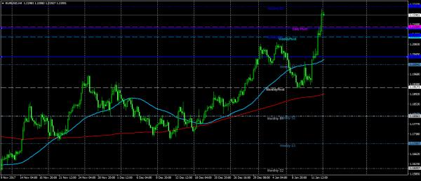 Name:  EURUSDH4.jpg
Views: 1063
Size:  28.0 KB