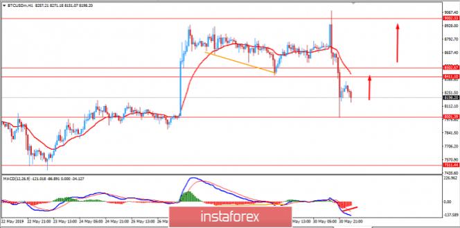 Name:  analytics5cf0b3e7b3860.jpg
Views: 211
Size:  31.0 KB