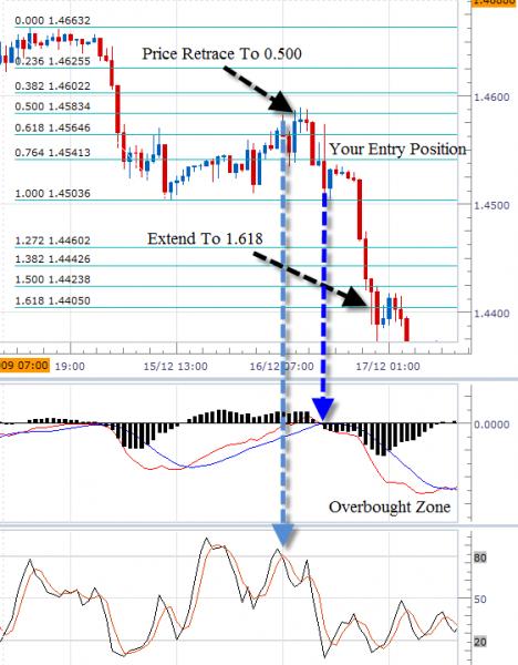 Name:  Trading-Example-1.jpg
Views: 102
Size:  51.9 KB