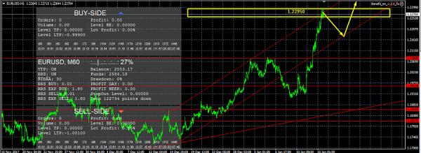 Name:  eurusd.jpg
Views: 152
Size:  37.6 KB