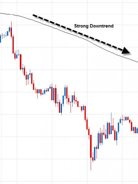 Name:  Strong-Downtrend.jpg
Views: 83
Size:  24.6 KB