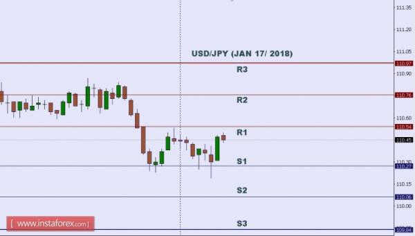 Name:  USDJPY.jpg
Views: 3733
Size:  19.8 KB