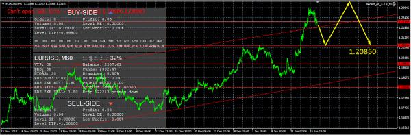 Name:  eurusd05.jpg
Views: 1347
Size:  33.0 KB