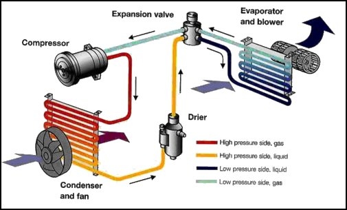 Name:  ac_system.jpg
Views: 113
Size:  75.7 KB