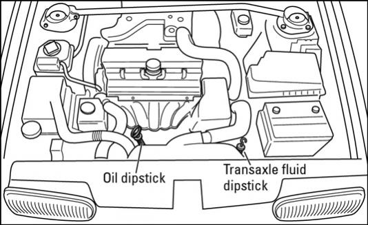 Name:  transmission-fluid-diptick.jpg
Views: 121
Size:  44.1 KB