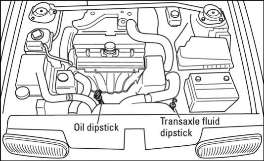 Name:  transmission-fluid-diptick.jpg
Views: 90
Size:  44.1 KB