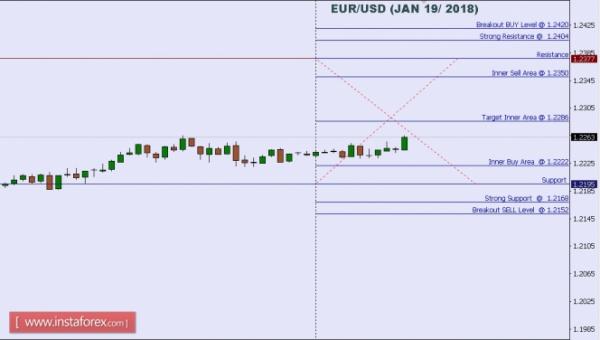 Name:  EURUSD.jpg
Views: 3241
Size:  20.7 KB