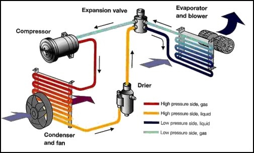 Name:  ac_system.jpg
Views: 272
Size:  75.7 KB
