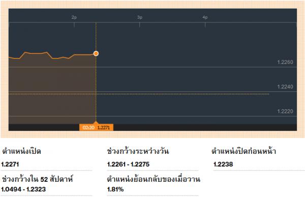 Name:  EurUsd_Blum.jpg
Views: 1843
Size:  25.2 KB