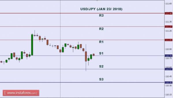Name:  USDJPY.jpg
Views: 2424
Size:  19.7 KB