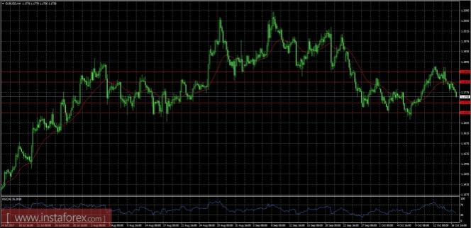 Name:  analytics59e5a7726858c.jpg
Views: 101
Size:  38.6 KB