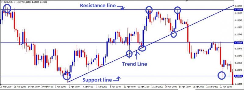 Name:  trend ss.jpg
Views: 256
Size:  41.0 KB