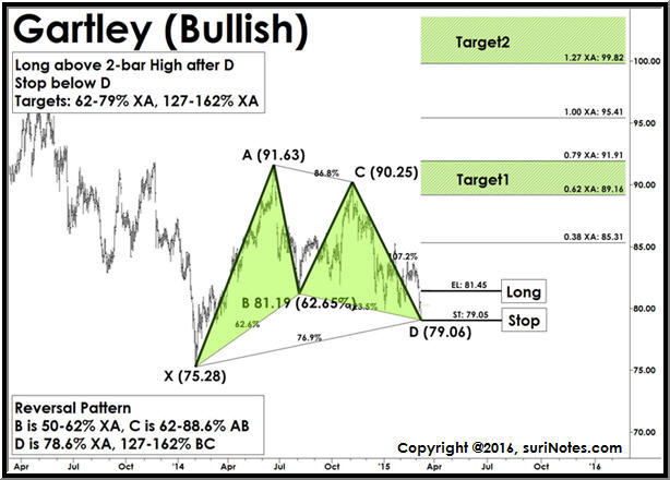 Name:  gartleybull6_pm.jpg
Views: 178
Size:  50.7 KB