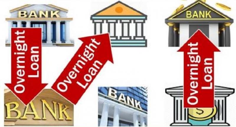 Name:  overnight-lending-rate.jpg
Views: 46
Size:  51.5 KB
