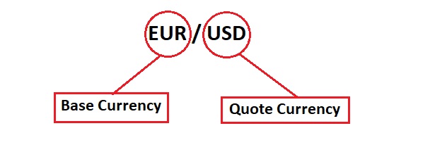 Name:  base and quote currency.jpg
Views: 27
Size:  23.1 KB