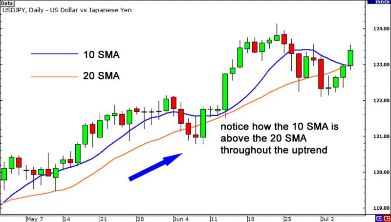 Name:  grade4-moving-average-trend.jpg
Views: 63
Size:  46.2 KB