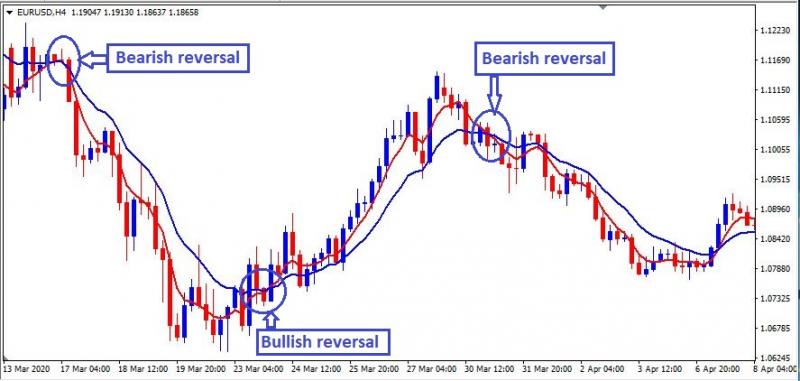 Name:  reversal.jpg
Views: 152
Size:  43.8 KB