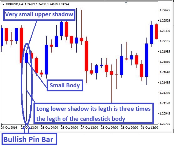 Name:  bullish.JPG
Views: 317
Size:  94.5 KB